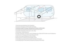 Berger Dachhakenstange -Zeltrabatt 12717 7048