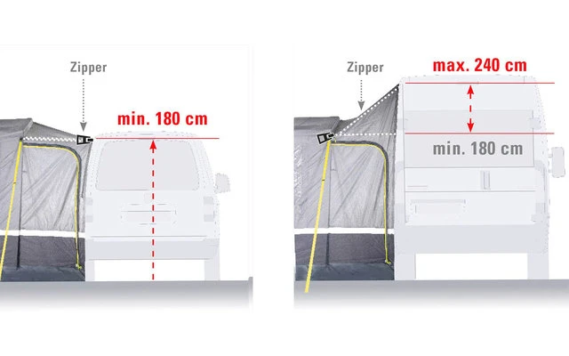 High Peak Tramp 2.0 Freistehendes Busvorzelt 5 High Peak Tramp 2.0 Freistehendes Busvorzelt – Bild 3