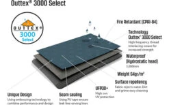 Outwell Cloud 5 Zweiraum-Kuppelzelt Blau -Zeltrabatt 438540 3136307