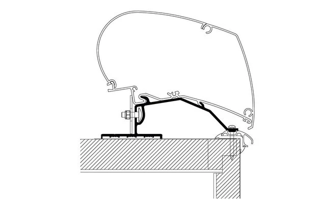 Thule Markisenadapter Caravan 3 Thule Markisenadapter Caravan