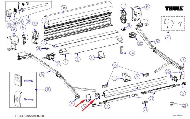 Thule Frontblendenkappen 3 Thule Frontblendenkappen