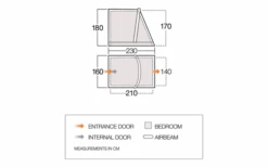 Vango Tall Annex Elements ProShield Anbau Für Balletto & Tuscany -Zeltrabatt 822404 5321627